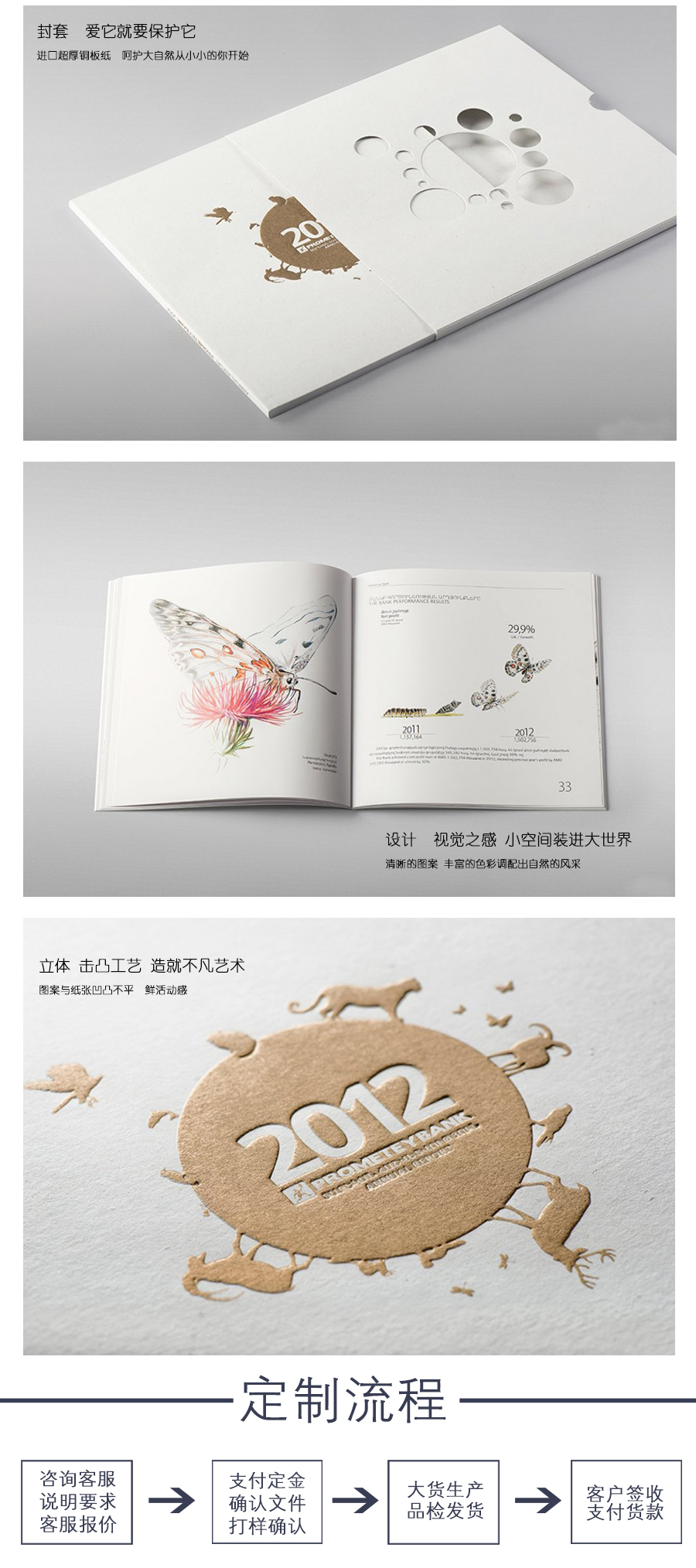 精美生物畫冊、精裝畫冊